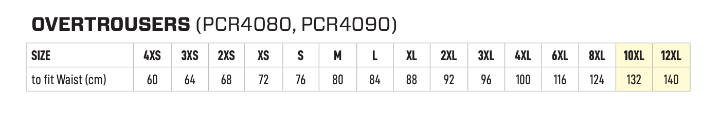 StormPro® Bib Over Trouser | PCR4090