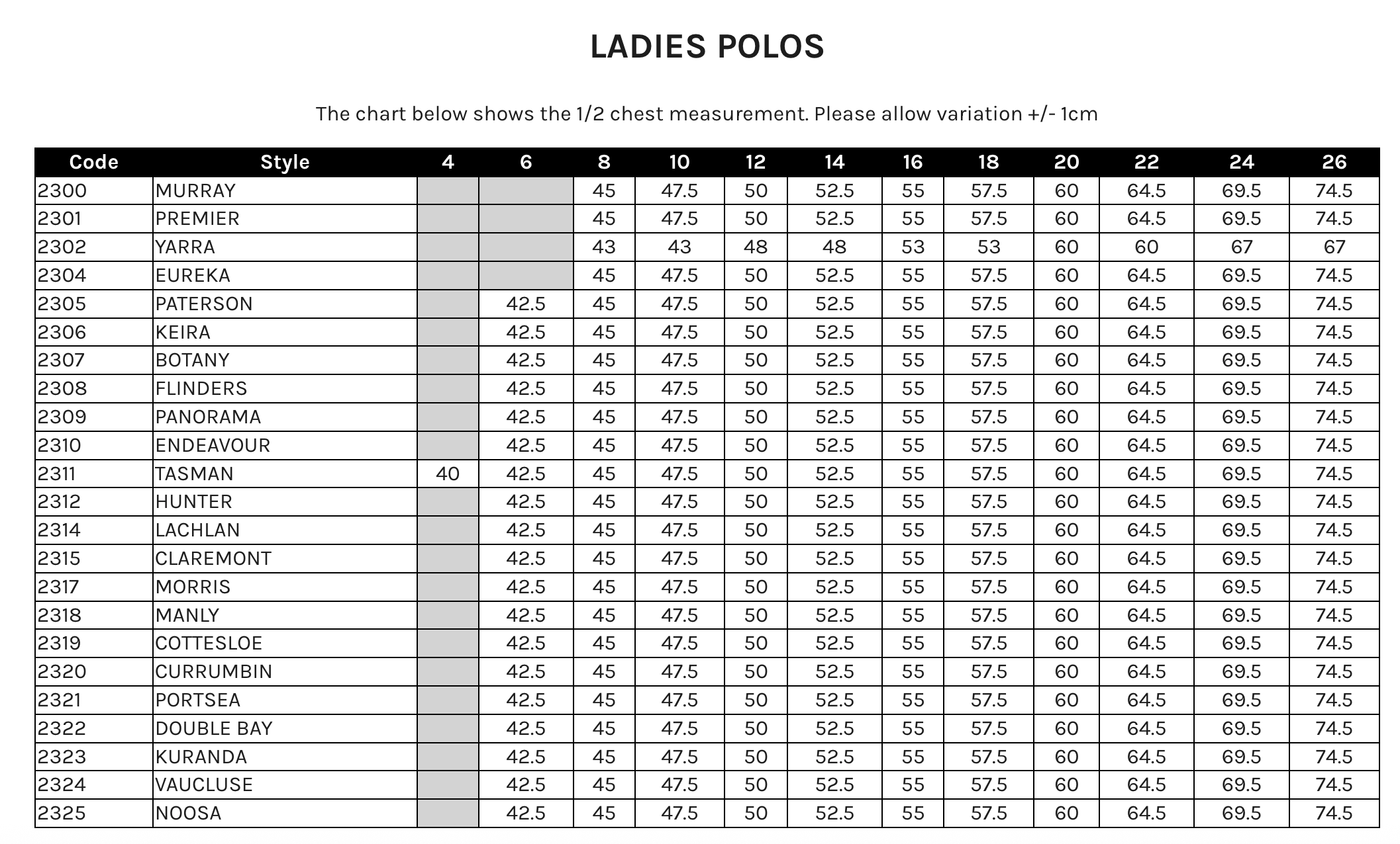 Aussie Pacific | Eureka Lady Polo | 2304